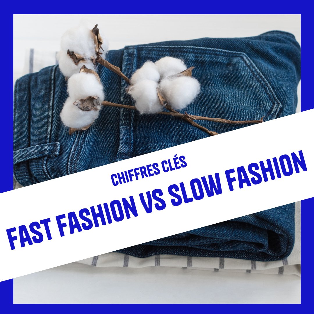 Chiffres clés fast fashion VS slow fashion - fairytale